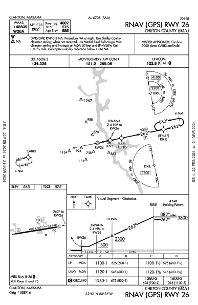 Chilton County Clanton, AL (02A): RNAV (GPS) RWY 26 (IAP)