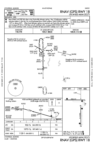 Litchfield Muni Litchfield, IL (3LF): RNAV (GPS) RWY 18 (IAP)