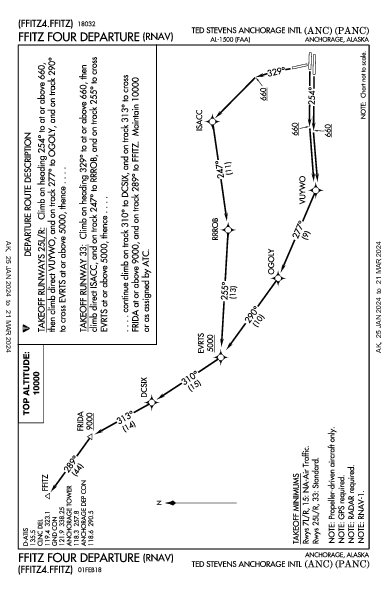 泰德·史蒂文斯安克雷奇國際機場 Anchorage, AK (PANC): FFITZ FOUR (RNAV) (DP)