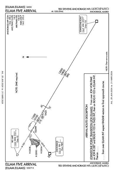 泰德·史蒂文斯安克雷奇國際機場 Anchorage, AK (PANC): ELLAM FIVE (STAR)