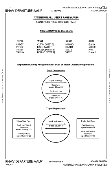 哈茨菲尔德－杰克逊亚特兰大国际机场 Atlanta, GA (KATL): RNAV DP AAUP (DAU)