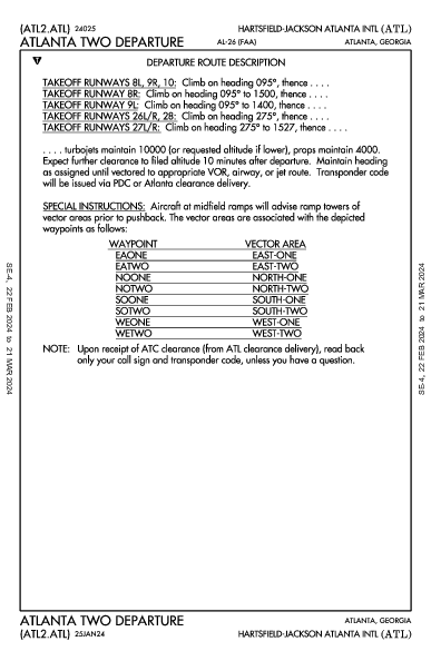 哈茨菲尔德－杰克逊亚特兰大国际机场 Atlanta, GA (KATL): ATLANTA TWO (DP)