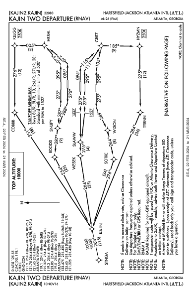 哈茨菲尔德－杰克逊亚特兰大国际机场 Atlanta, GA (KATL): KAJIN TWO (RNAV) (DP)