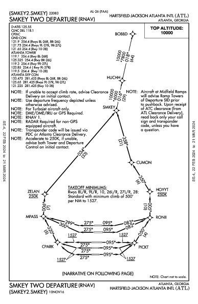 哈茨菲尔德－杰克逊亚特兰大国际机场 Atlanta, GA (KATL): SMKEY TWO (RNAV) (DP)