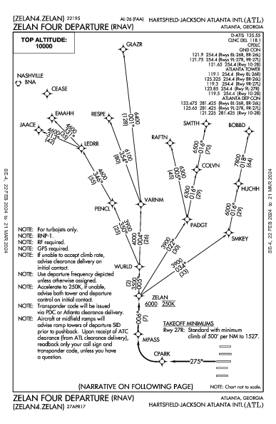 哈茨菲尔德－杰克逊亚特兰大国际机场 Atlanta, GA (KATL): ZELAN FOUR (RNAV) (DP)