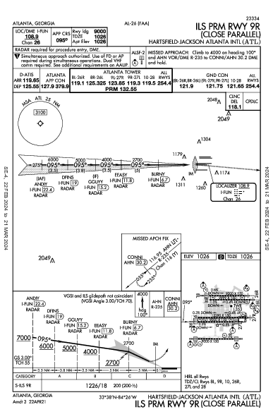 哈茨菲尔德－杰克逊亚特兰大国际机场 Atlanta, GA (KATL): ILS PRM RWY 09R (IAP)