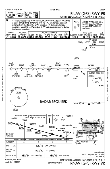 哈茨菲尔德－杰克逊亚特兰大国际机场 Atlanta, GA (KATL): RNAV (GPS) RWY 09R (IAP)
