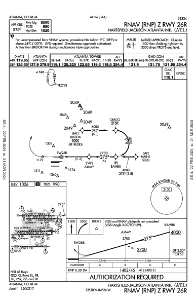 哈茨菲尔德－杰克逊亚特兰大国际机场 Atlanta, GA (KATL): RNAV (RNP) Z RWY 26R (IAP)