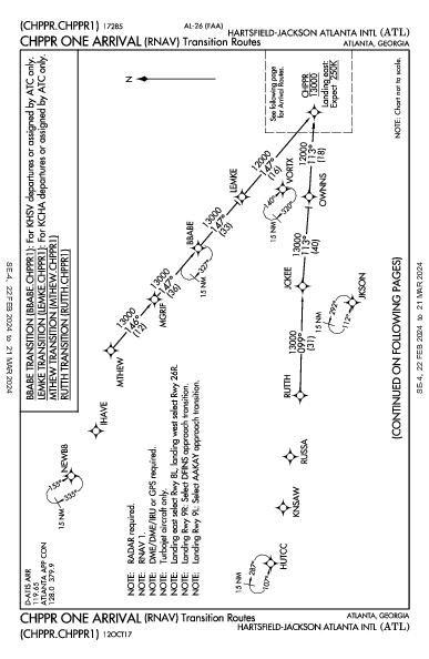 哈茨菲尔德－杰克逊亚特兰大国际机场 Atlanta, GA (KATL): CHPPR ONE (RNAV) (STAR)