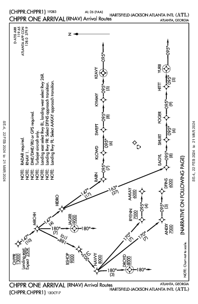 哈茨菲尔德－杰克逊亚特兰大国际机场 Atlanta, GA (KATL): CHPPR ONE (RNAV) (STAR)