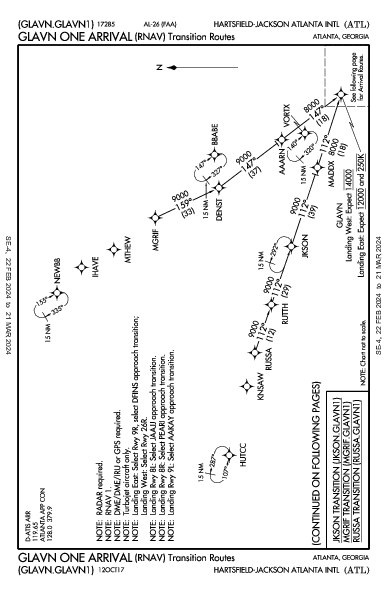 哈茨菲尔德－杰克逊亚特兰大国际机场 Atlanta, GA (KATL): GLAVN ONE (RNAV) (STAR)