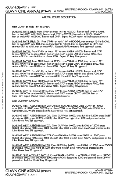 哈茨菲尔德－杰克逊亚特兰大国际机场 Atlanta, GA (KATL): GLAVN ONE (RNAV) (STAR)