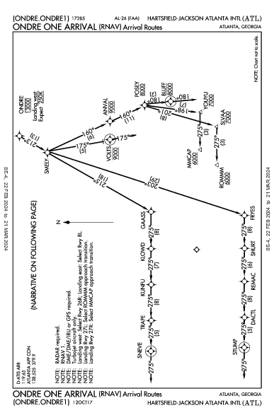 哈茨菲尔德－杰克逊亚特兰大国际机场 Atlanta, GA (KATL): ONDRE ONE (RNAV) (STAR)