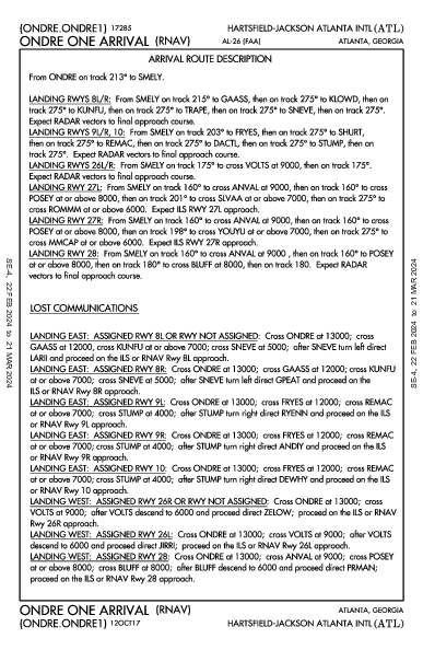 哈茨菲尔德－杰克逊亚特兰大国际机场 Atlanta, GA (KATL): ONDRE ONE (RNAV) (STAR)