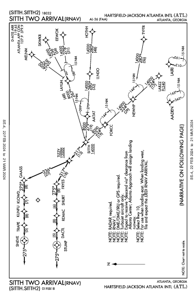 哈茨菲尔德－杰克逊亚特兰大国际机场 Atlanta, GA (KATL): SITTH TWO (RNAV) (STAR)