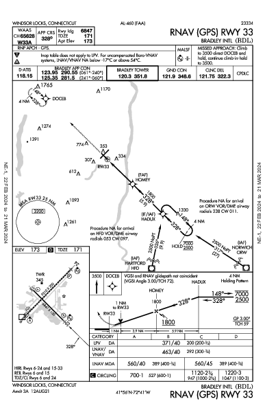 布拉德利國際機場 Windsor Locks, CT (KBDL): RNAV (GPS) RWY 33 (IAP)