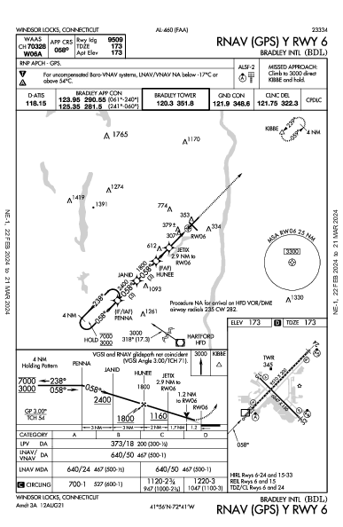 布拉德利國際機場 Windsor Locks, CT (KBDL): RNAV (GPS) Y RWY 06 (IAP)