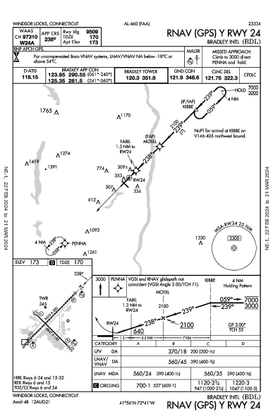 布拉德利國際機場 Windsor Locks, CT (KBDL): RNAV (GPS) Y RWY 24 (IAP)