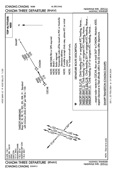 纳什维尔国际机场 Nashville, TN (KBNA): CHADM THREE (RNAV) (DP)