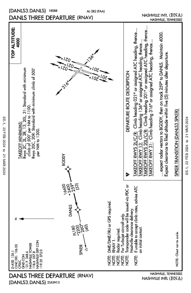 纳什维尔国际机场 Nashville, TN (KBNA): DANLS THREE (RNAV) (DP)