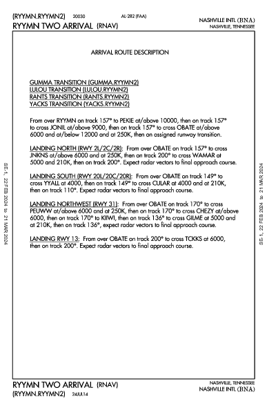 纳什维尔国际机场 Nashville, TN (KBNA): RYYMN TWO (RNAV) (STAR)