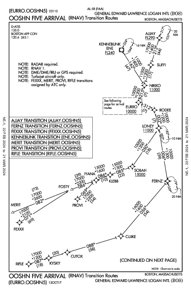 爱德华·劳伦斯·洛根将军国际机场 Boston, MA (KBOS): OOSHN FIVE (RNAV) (STAR)