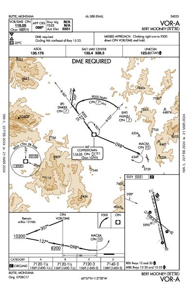 Bert Mooney Butte, MT (KBTM): VOR-A (IAP)
