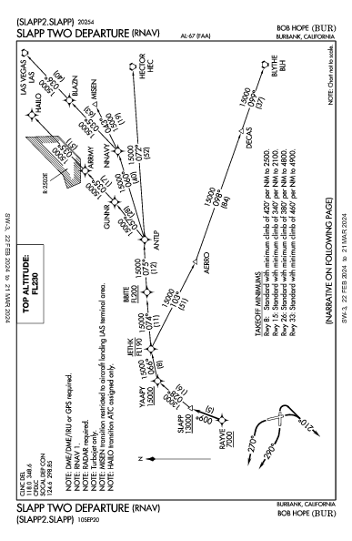 卜合機場 Burbank, CA (KBUR): SLAPP TWO (RNAV) (DP)