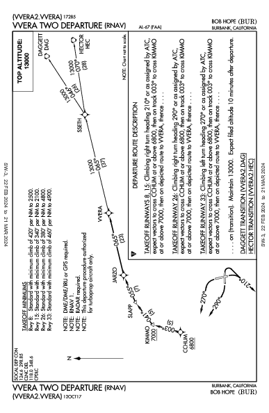 卜合機場 Burbank, CA (KBUR): VVERA TWO (RNAV) (DP)