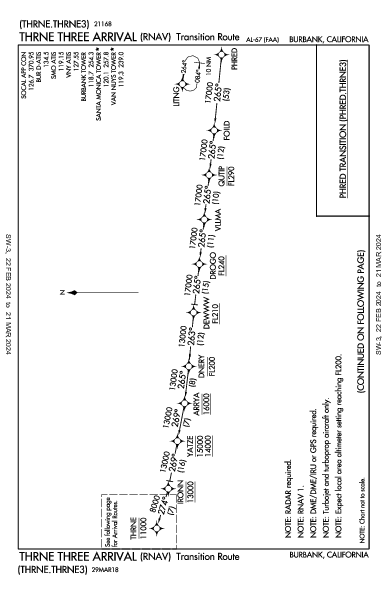 卜合機場 Burbank, CA (KBUR): THRNE THREE (RNAV) (STAR)