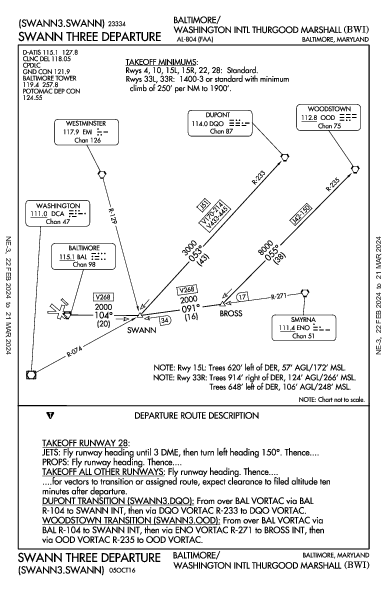 巴尔的摩/华盛顿瑟古德·马歇尔国际机场 Baltimore, MD (KBWI): SWANN THREE (DP)