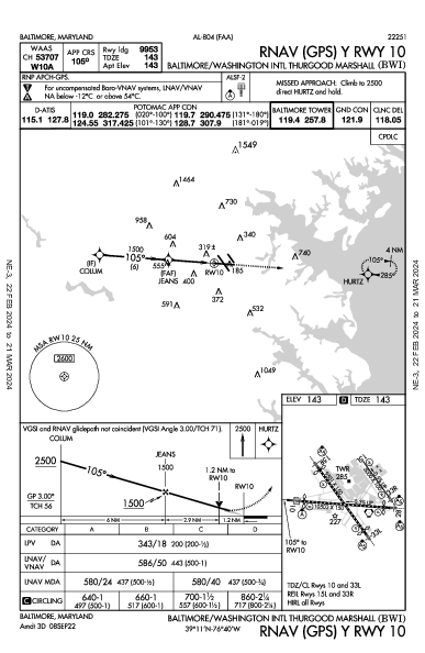 巴尔的摩/华盛顿瑟古德·马歇尔国际机场 Baltimore, MD (KBWI): RNAV (GPS) Y RWY 10 (IAP)