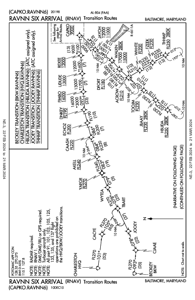 巴尔的摩/华盛顿瑟古德·马歇尔国际机场 Baltimore, MD (KBWI): RAVNN SIX (RNAV) (STAR)