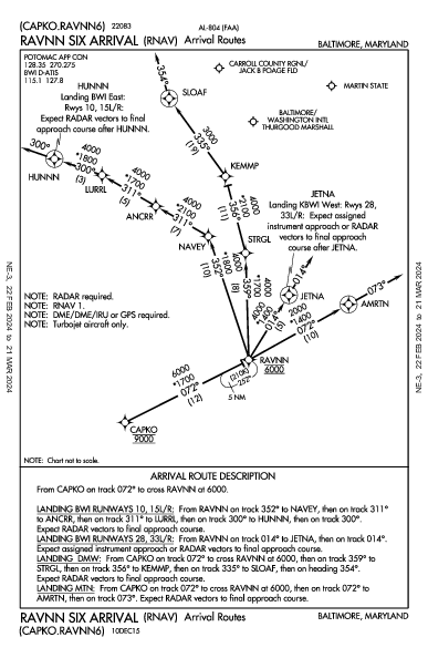 巴尔的摩/华盛顿瑟古德·马歇尔国际机场 Baltimore, MD (KBWI): RAVNN SIX (RNAV) (STAR)