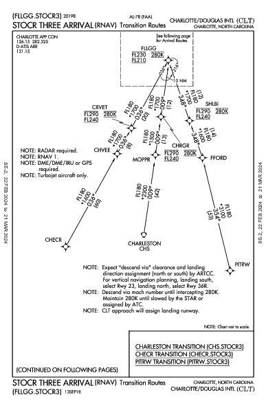 夏洛特/道格拉斯國際機場 Charlotte, NC (KCLT): STOCR THREE (RNAV) (STAR)
