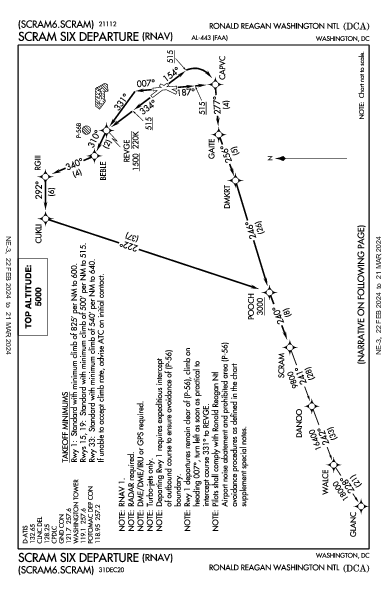 罗纳德·里根华盛顿国家机场 Washington, DC (KDCA): SCRAM SIX (RNAV) (DP)