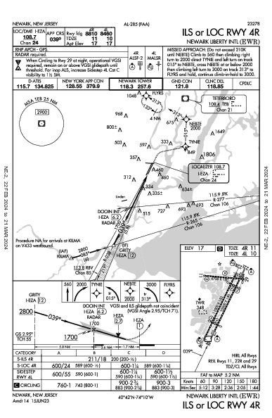 紐華克自由國際機場 Newark, NJ (KEWR): ILS OR LOC RWY 04R (IAP)