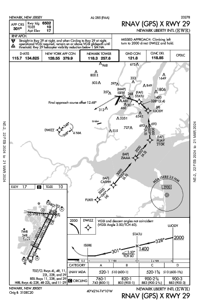 紐華克自由國際機場 Newark, NJ (KEWR): RNAV (GPS) X RWY 29 (IAP)