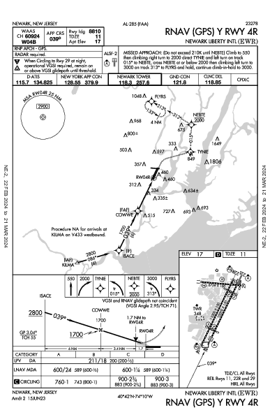 紐華克自由國際機場 Newark, NJ (KEWR): RNAV (GPS) Y RWY 04R (IAP)