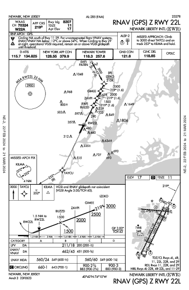 紐華克自由國際機場 Newark, NJ (KEWR): RNAV (GPS) Z RWY 22L (IAP)