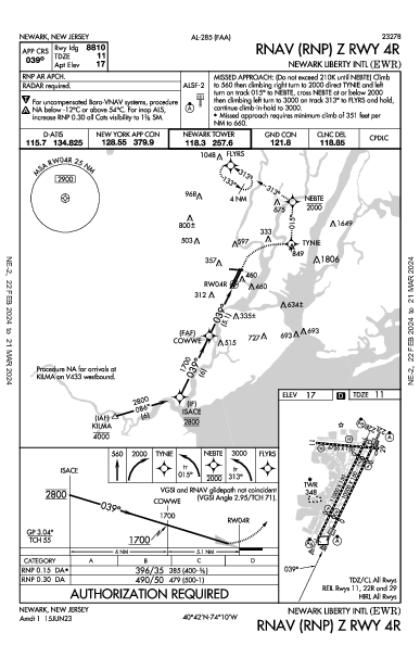 紐華克自由國際機場 Newark, NJ (KEWR): RNAV (RNP) Z RWY 04R (IAP)