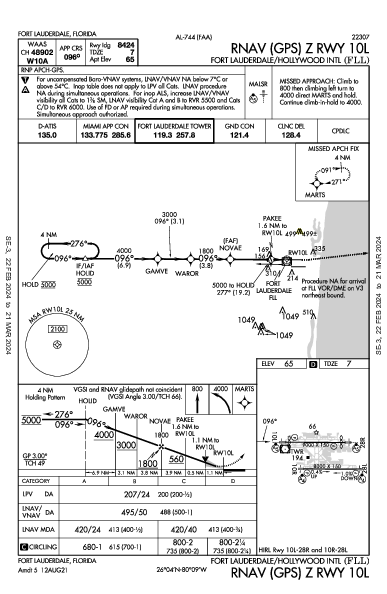 劳德代尔堡－好莱坞国际机场 Fort Lauderdale, FL (KFLL): RNAV (GPS) Z RWY 10L (IAP)
