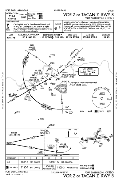 Fort Smith Rgnl Fort Smith, AR (KFSM): VOR Z OR TACAN Z RWY 08 (IAP)