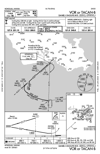 檀香山國際機場 Honolulu, HI (PHNL): VOR OR TACAN-B (IAP)