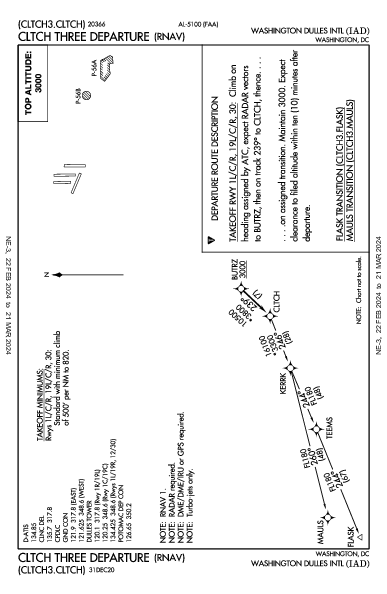 华盛顿杜勒斯国际机场 Washington, DC (KIAD): CLTCH THREE (RNAV) (DP)