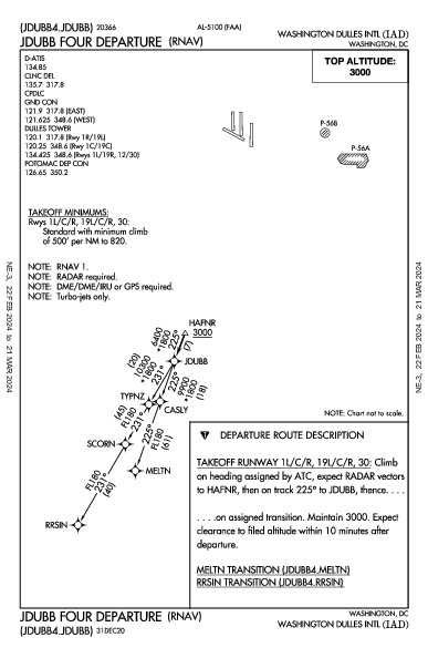 华盛顿杜勒斯国际机场 Washington, DC (KIAD): JDUBB FOUR (RNAV) (DP)