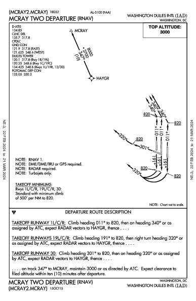 华盛顿杜勒斯国际机场 Washington, DC (KIAD): MCRAY TWO (RNAV) (DP)