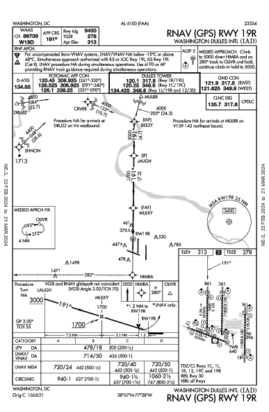 华盛顿杜勒斯国际机场 Washington, DC (KIAD): RNAV (GPS) RWY 19R (IAP)