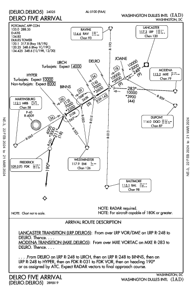 华盛顿杜勒斯国际机场 Washington, DC (KIAD): DELRO FIVE (STAR)
