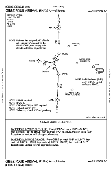 华盛顿杜勒斯国际机场 Washington, DC (KIAD): GIBBZ FOUR (RNAV) (STAR)